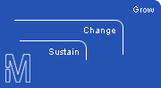 Sustain| Change | Grow – Link to coverstory (teaser) Sustain| Change | Grow – Link to coverstory (teaser)