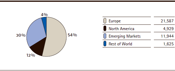 Merck Group | Number of employees as of June 30, 2012 (pie chart) Merck Group | Number of employees as of June 30, 2012 (pie chart)