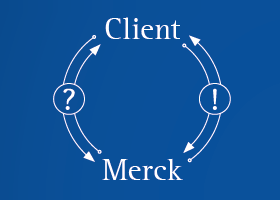 EZ-Product Family &ndash; Identification (graphic)