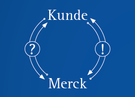 EZ-Produktfamilie &ndash; Identifizierung (Grafik)