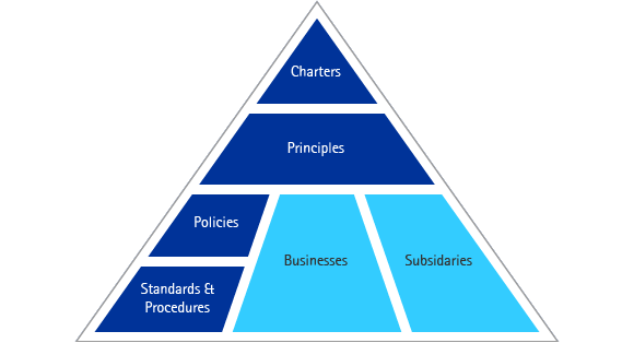 Guideline system (graphic) Guideline system (graphic)
